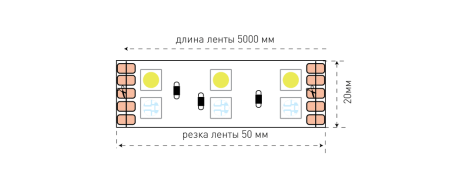 Лента светодиодная двухрядная SWG SWG5120 SWG5120-24-28.8-RGB-65 (код 66)