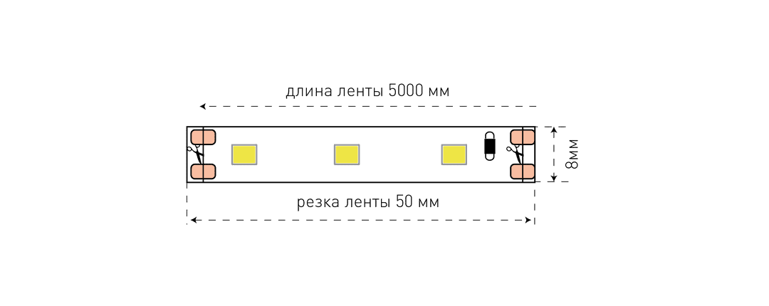 Лента светодиодная однорядная SWG SWG360 SWG360-12-4.8-Y (код 46)