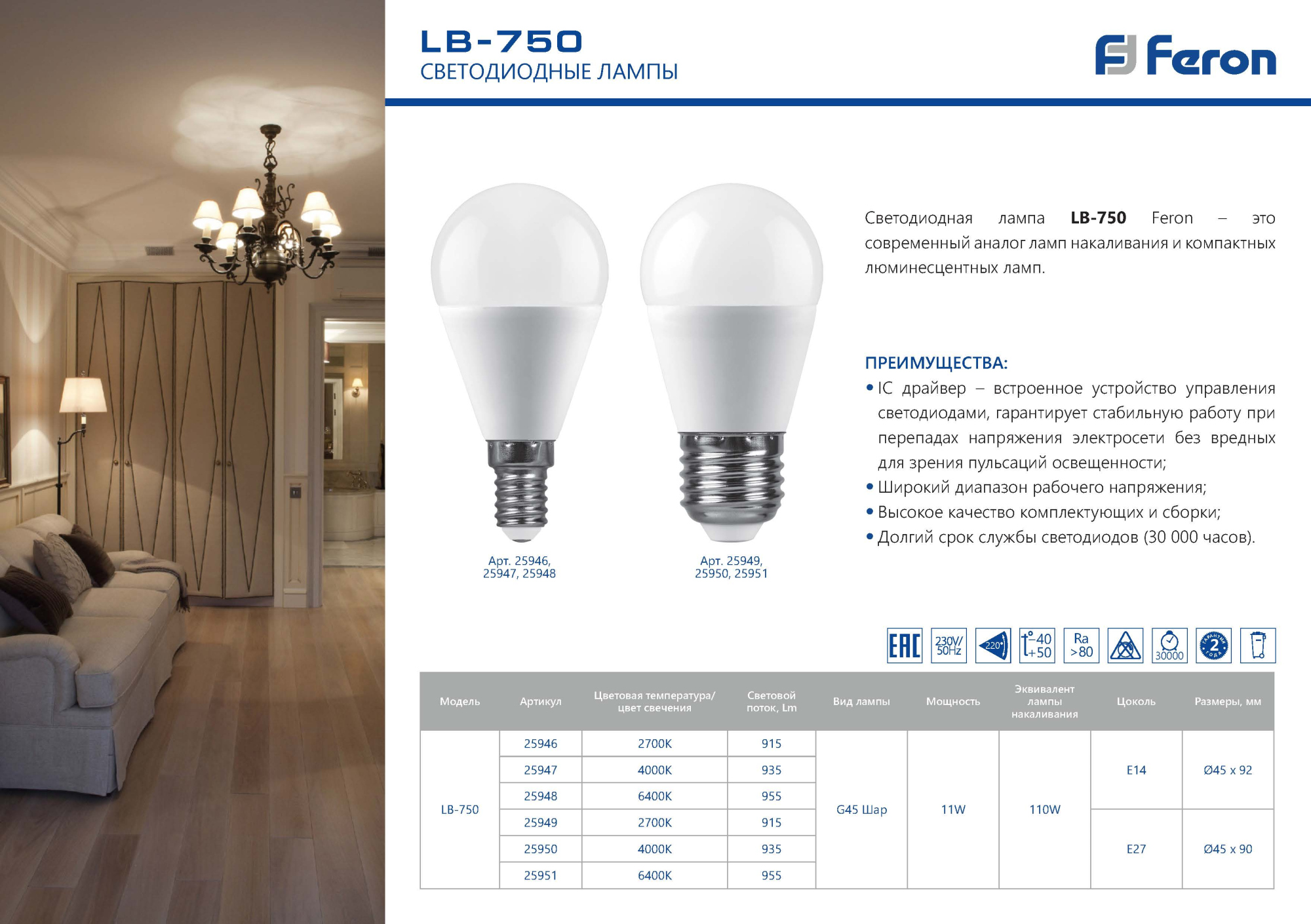 Лампа светодиодная Feron LB-750 25950